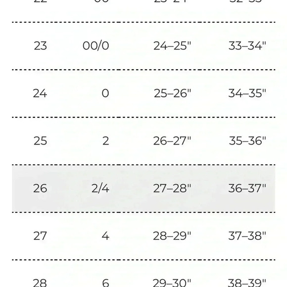 JOE’S SKYLER FRAYED STRETCHED DENIM MINI SKIRT•SIZE 26•MEDIUM DENIM DISTRESSED• - Picture 9 of 11